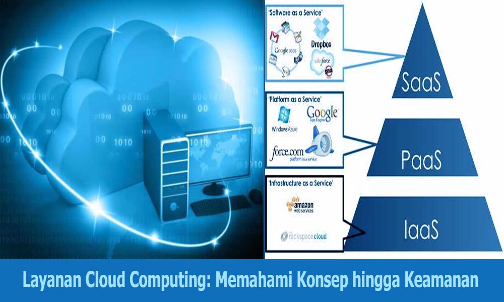 Layanan Cloud Computing