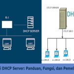 Konfigurasi DHCP Server
